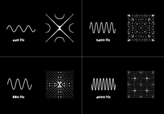 Illustration for article titled 5 Eye-Popping Designs That Visualize Sound